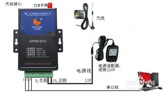 基于工業(yè)dtu廠區(qū)無(wú)線遠(yuǎn)程實(shí)時(shí)監(jiān)測(cè)系統(tǒng)